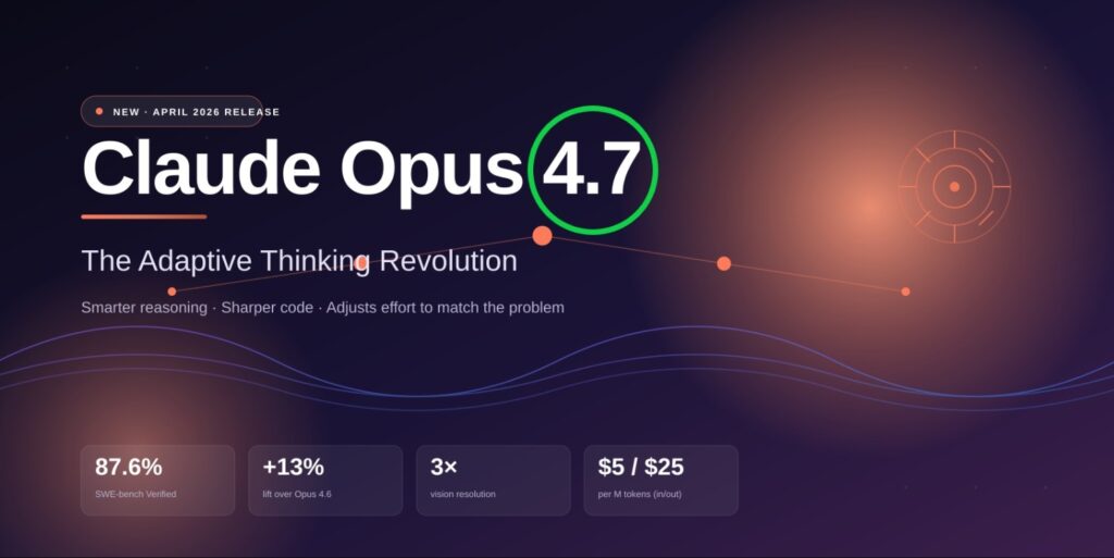Claude Pro dashboard showing Projects panel and Sonnet vs Opus model selection