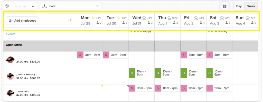 AI generated restaurant staff schedule