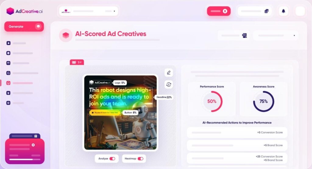 Performance prediction scores alongside generated ad creatives