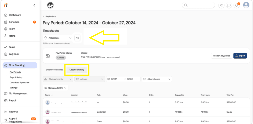 AI labor cost forecast for restaurant staffing