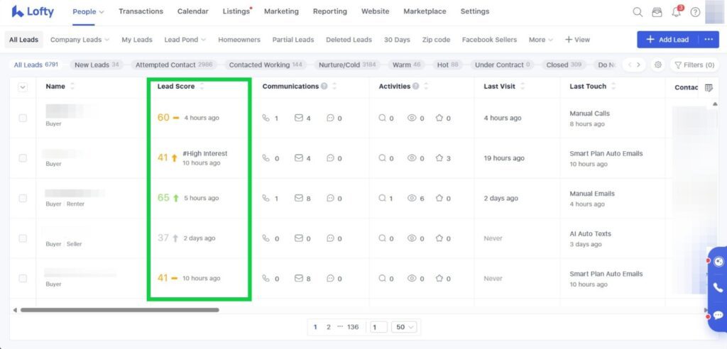 real estate CRM dashboard with AI lead scoring pipeline