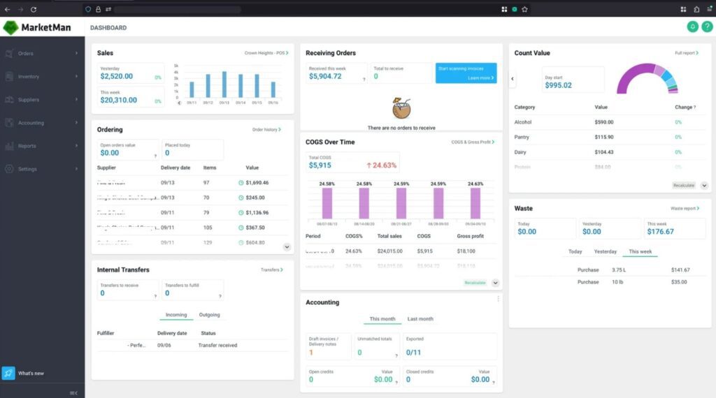 MarketMan AI inventory dashboard showing food cost trends