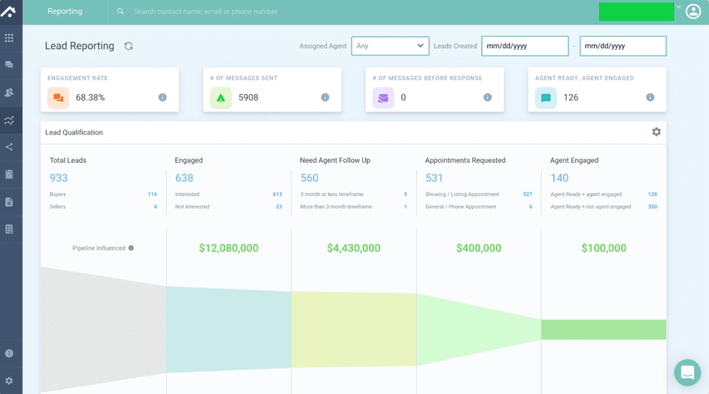 AI chatbot dashboard showing real estate lead pipeline
