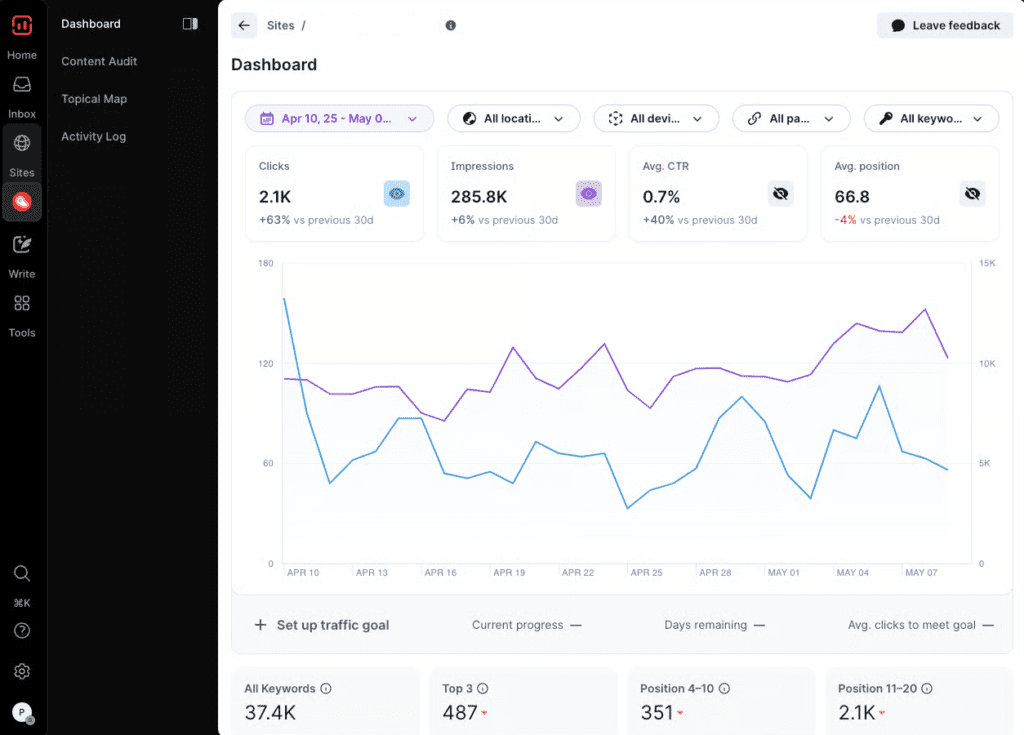 Surfer SEO content editor dashboard showing NLP score and keyword suggestions