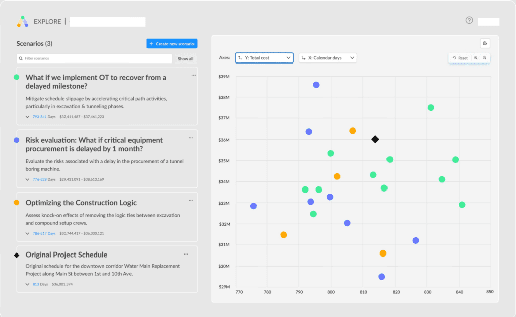 AI construction scheduling scenarios with cost and time comparison