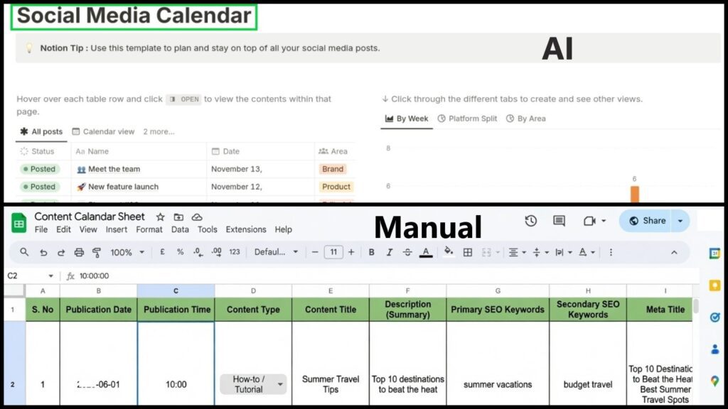Manual vs AI-assisted social media content calendar workflow comparison