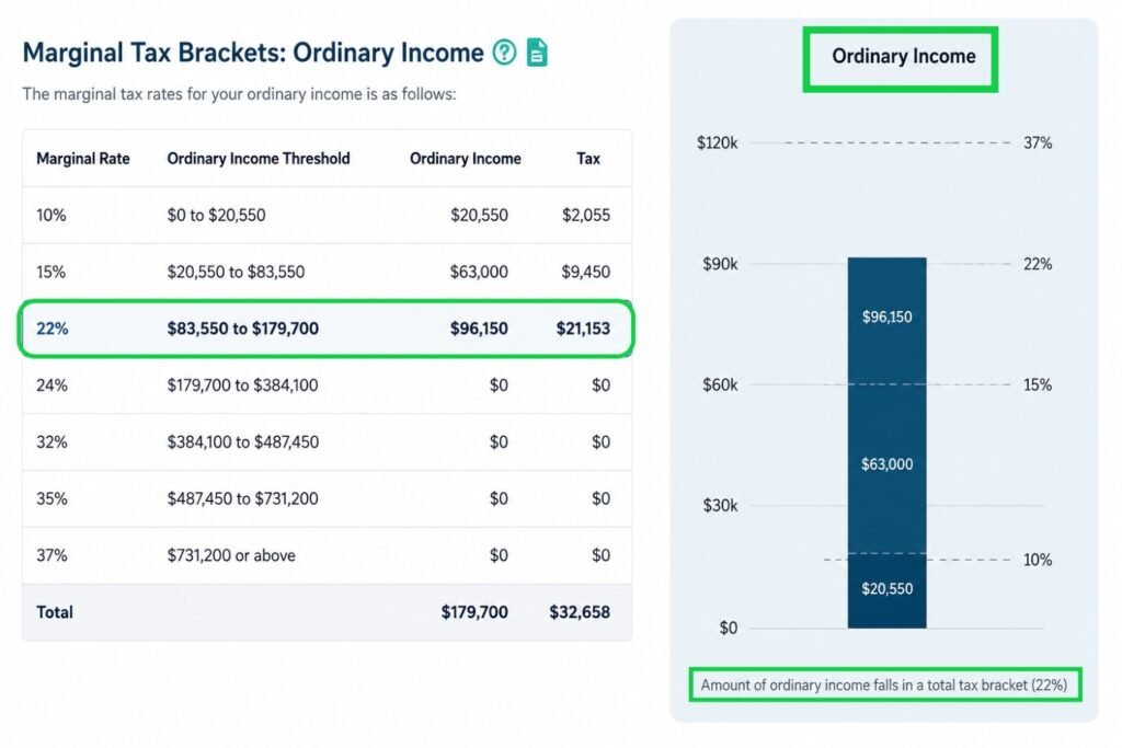 Holistiplan AI tax return analysis report for financial advisors