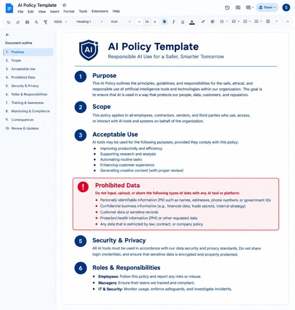 AI usage policy template displayed in Google Docs, outlining acceptable AI use, data security, privacy guidelines, and prohibited data highlighted in red.
